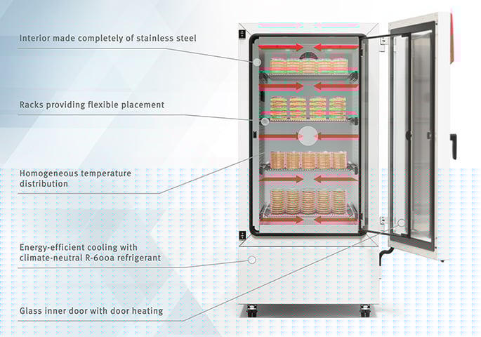 BINDER inkubator
